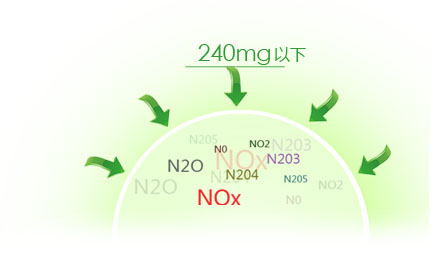 ������������ŷ�ͼ